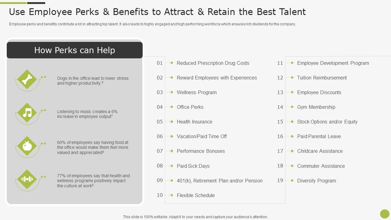 Use_Employee_Perks_And_Benefits_To_Attract_And_Retain_The_Best_Talent_Microsoft_PDF_Slide_1.jpg