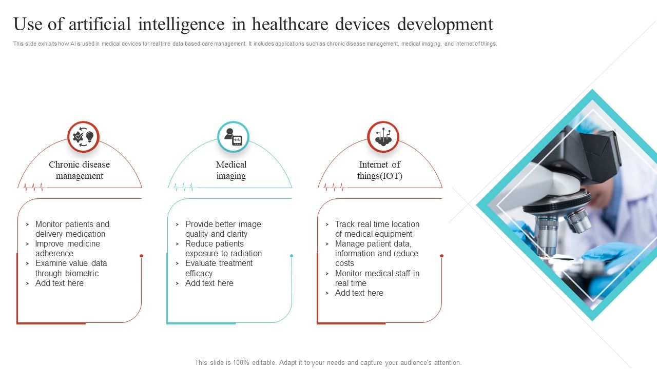 Use_Of_Artificial_Intelligence_In_Healthcare_Devices_Development_Ppt_Show_Model_PDF_Slide_1.jpg