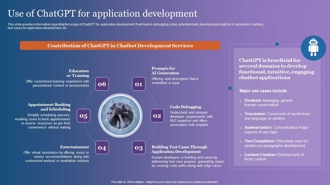 Use_Of_Chatgpt_For_Application_Development_Professional_PDF_Slide_1.jpg