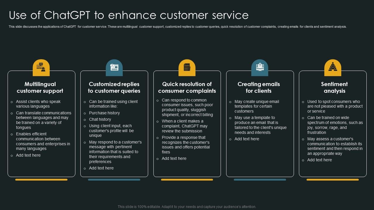 Use_Of_Chatgpt_To_Enhance_Customer_Service_Slides_PDF_Slide_1.jpg