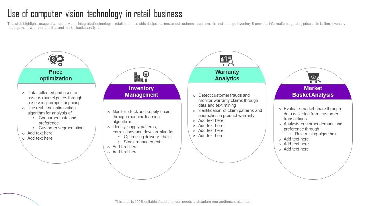 Use_Of_Computer_Vision_Technology_In_Retail_Business_Inspiration_PDF_Slide_1.jpg