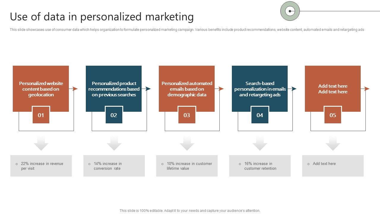 Use_Of_Data_In_Personalized_Marketing_Ppt_Layouts_Show_PDF_Slide_1.jpg