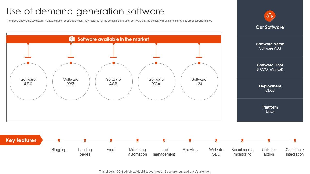 Use_Of_Demand_Generation_Software_Client_Acquisition_Techniques_To_Boost_Sales_Topics_PDF_Slide_1.jpg