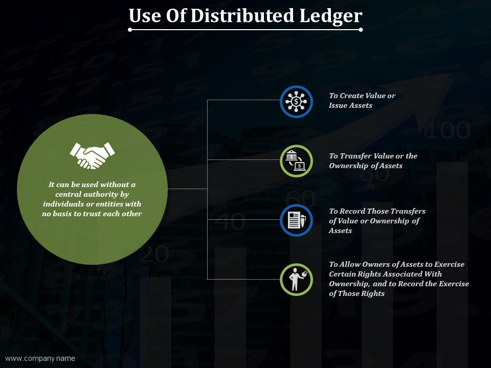 Use_Of_Distributed_Ledger_Ppt_PowerPoint_Presentation_Professional_Influencers_Slide_1.jpg