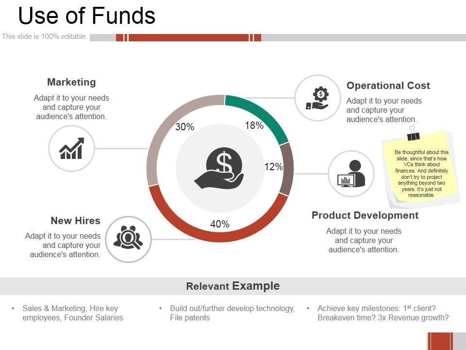 Use_Of_Funds_Ppt_PowerPoint_Presentation_Deck_Slide_1.jpg
