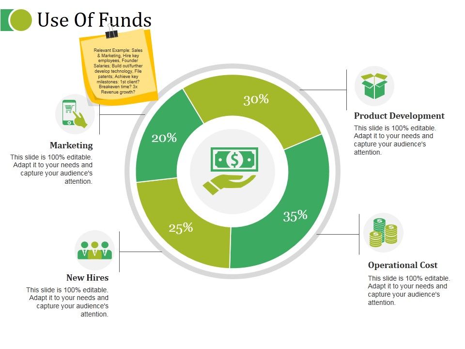 Use_Of_Funds_Ppt_PowerPoint_Presentation_Infographic_Template_Themes_Slide_1.jpg
