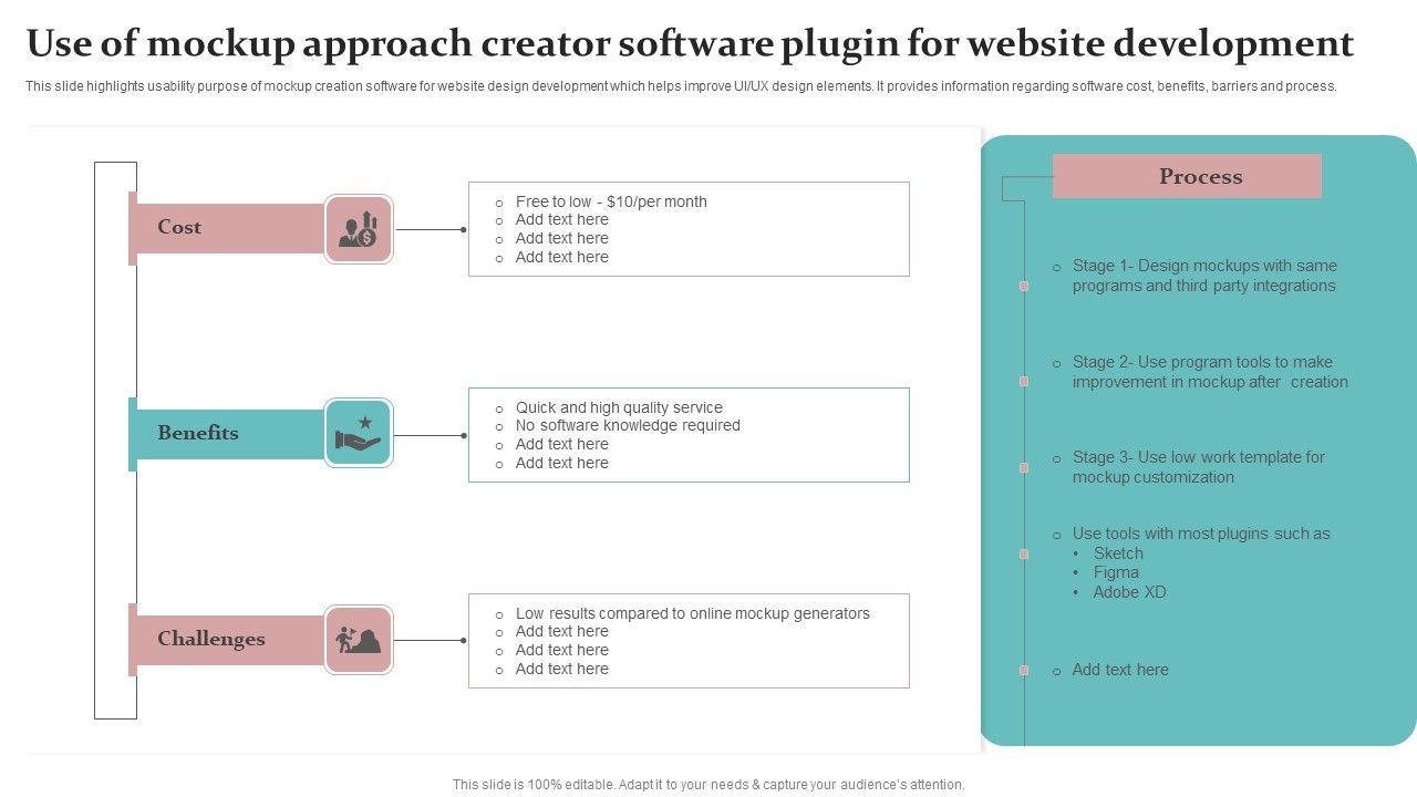 Use_Of_Mockup_Approach_Creator_Software_Plugin_For_Website_Development_Formats_PDF_Slide_1.jpg