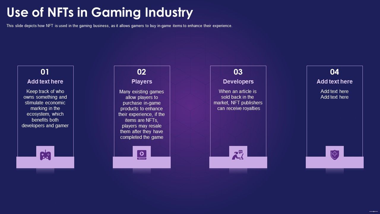 Use_Of_Nfts_In_Gaming_Industry_Ppt_Model_Topics_PDF_Slide_1.jpg