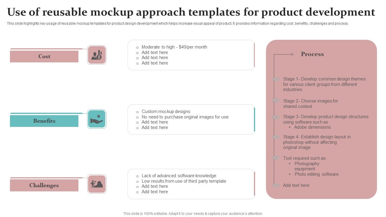 Use_Of_Reusable_Mockup_Approach_Templates_For_Product_Development_Summary_PDF_Slide_1.jpg