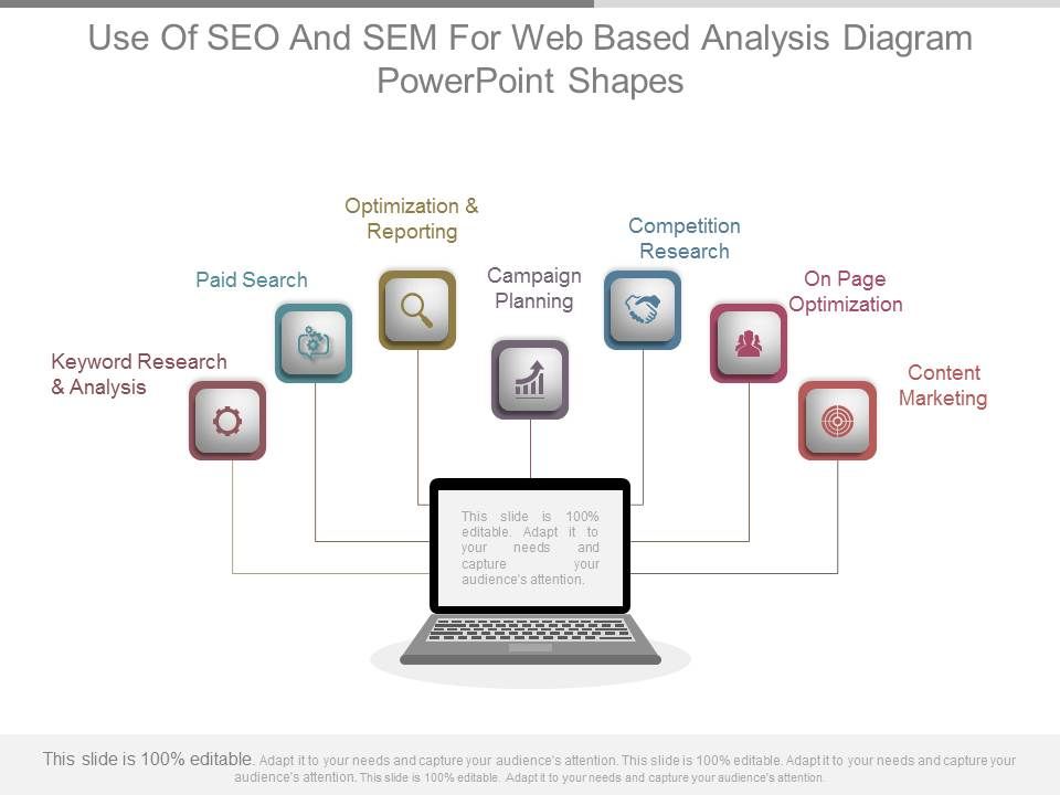 Use_Of_Seo_And_Sem_For_Web_Based_Analysis_Diagram_Powerpoint_Shapes_1.jpg