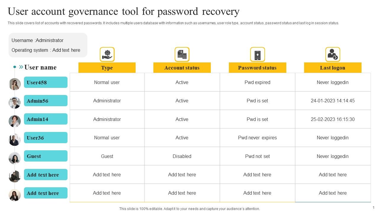 User_Account_Governance_Tool_For_Password_Recovery_Ppt_Designs_PDF_Slide_1.jpg