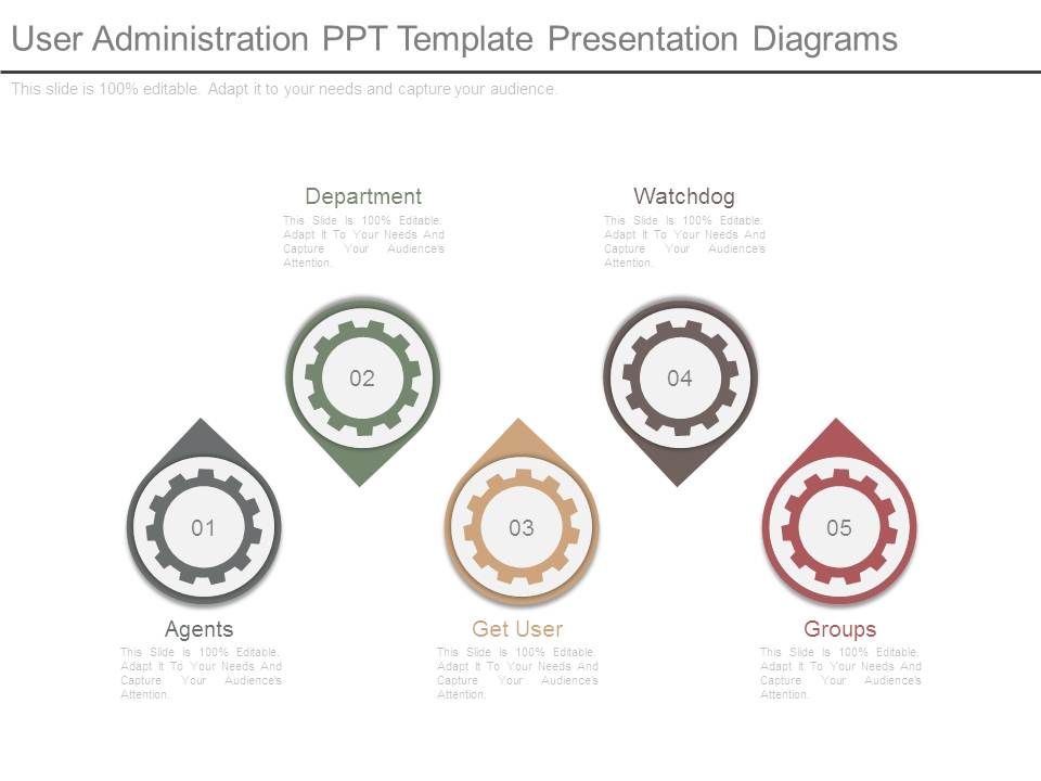User_Administration_Ppt_Template_Presentation_Diagrams_1.jpg