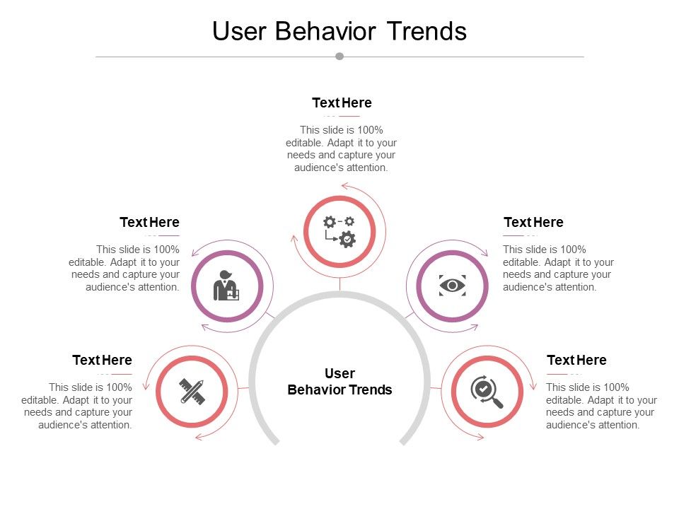 User_Behavior_Trends_Ppt_PowerPoint_Presentation_Show_Display_Cpb_Slide_1.jpg