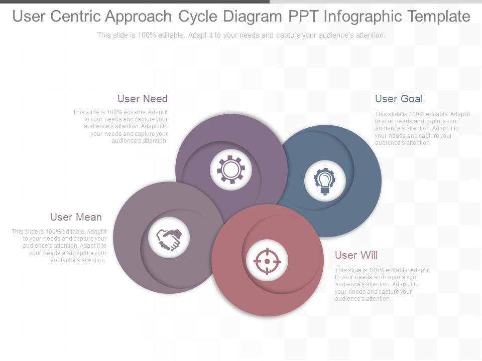 User_Centric_Approach_Cycle_Diagram_Ppt_Infographic_Template_1.jpg