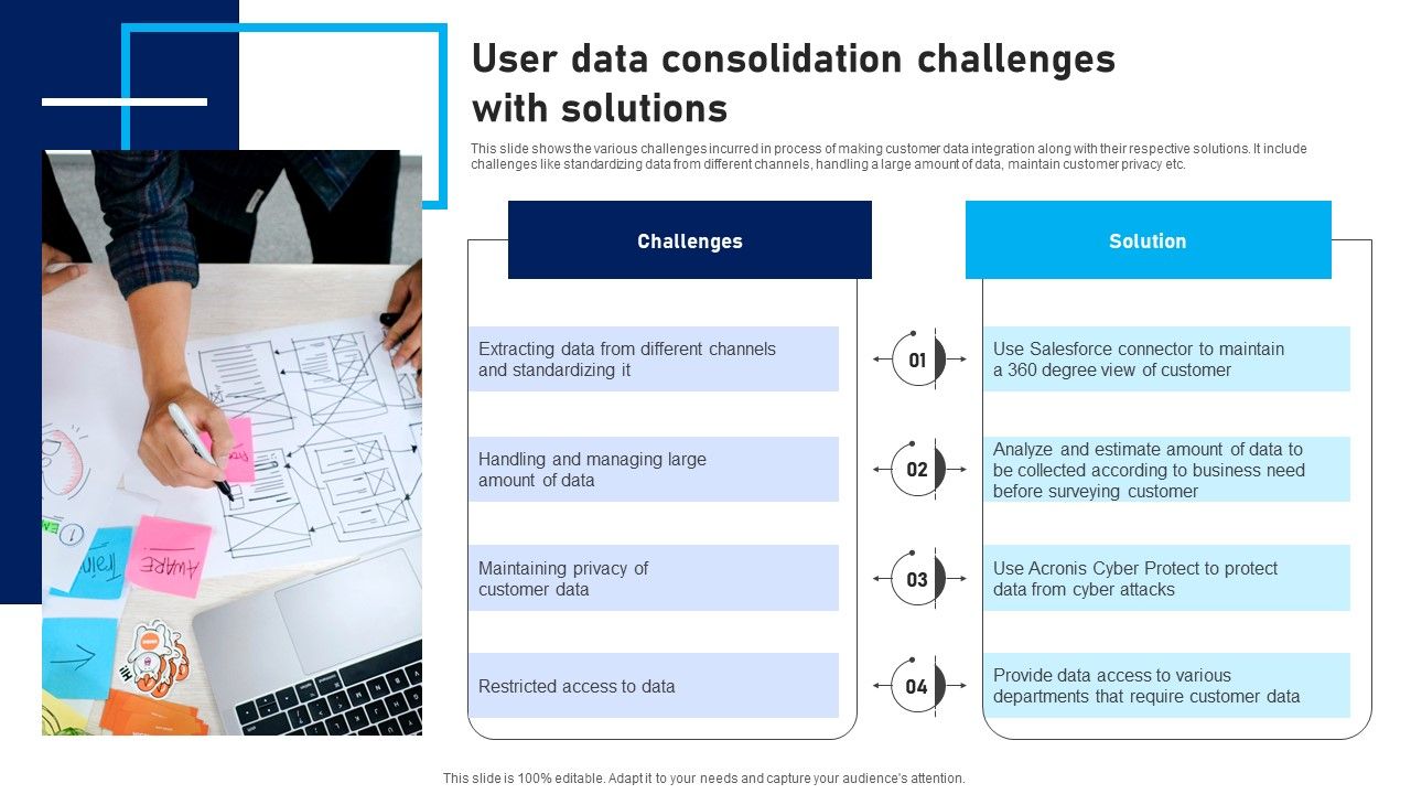 User_Data_Consolidation_Challenges_With_Solutions_Clipart_PDF_Slide_1.jpg