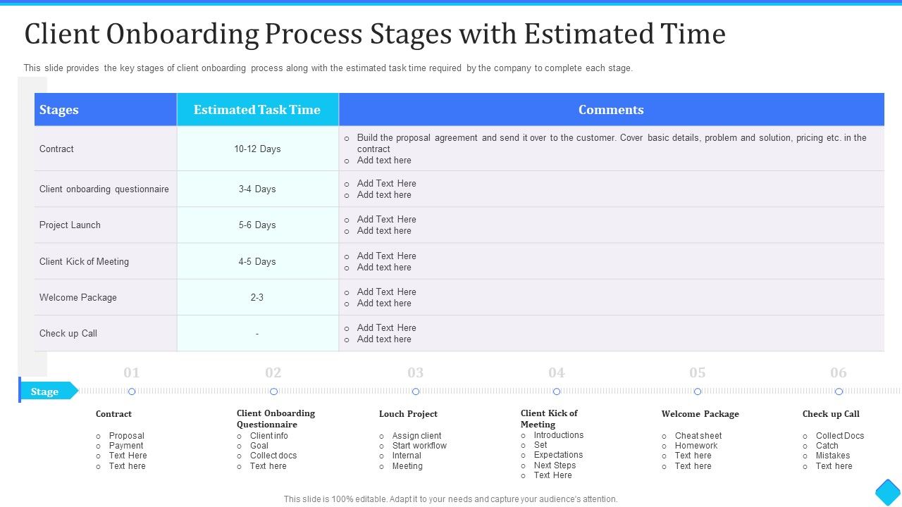 User_Development_Client_Onboarding_Process_Stages_With_Estimated_Time_Designs_PDF_Slide_1.jpg