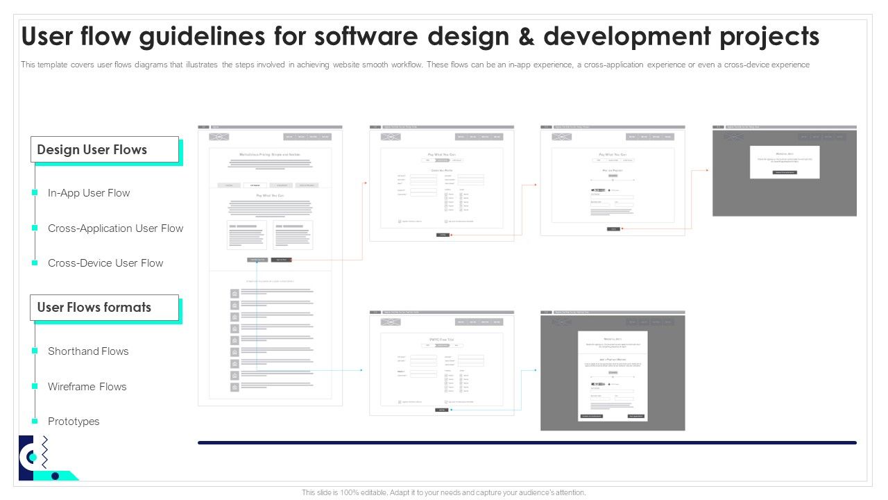 User_Flow_Guidelines_For_Software_Design_And_Development_Projects_Playbook_For_Software_Engineers_Portrait_PDF_Slide_1.jpg