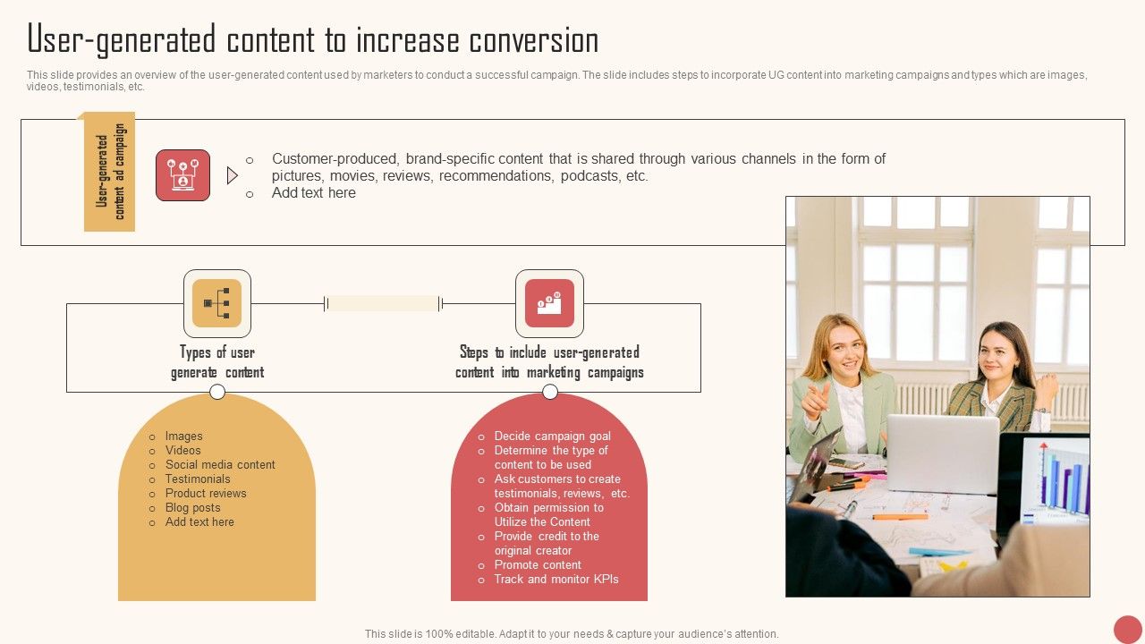 User_Generated_Content_To_Increase_Conversion_Formats_PDF_Slide_1.jpg