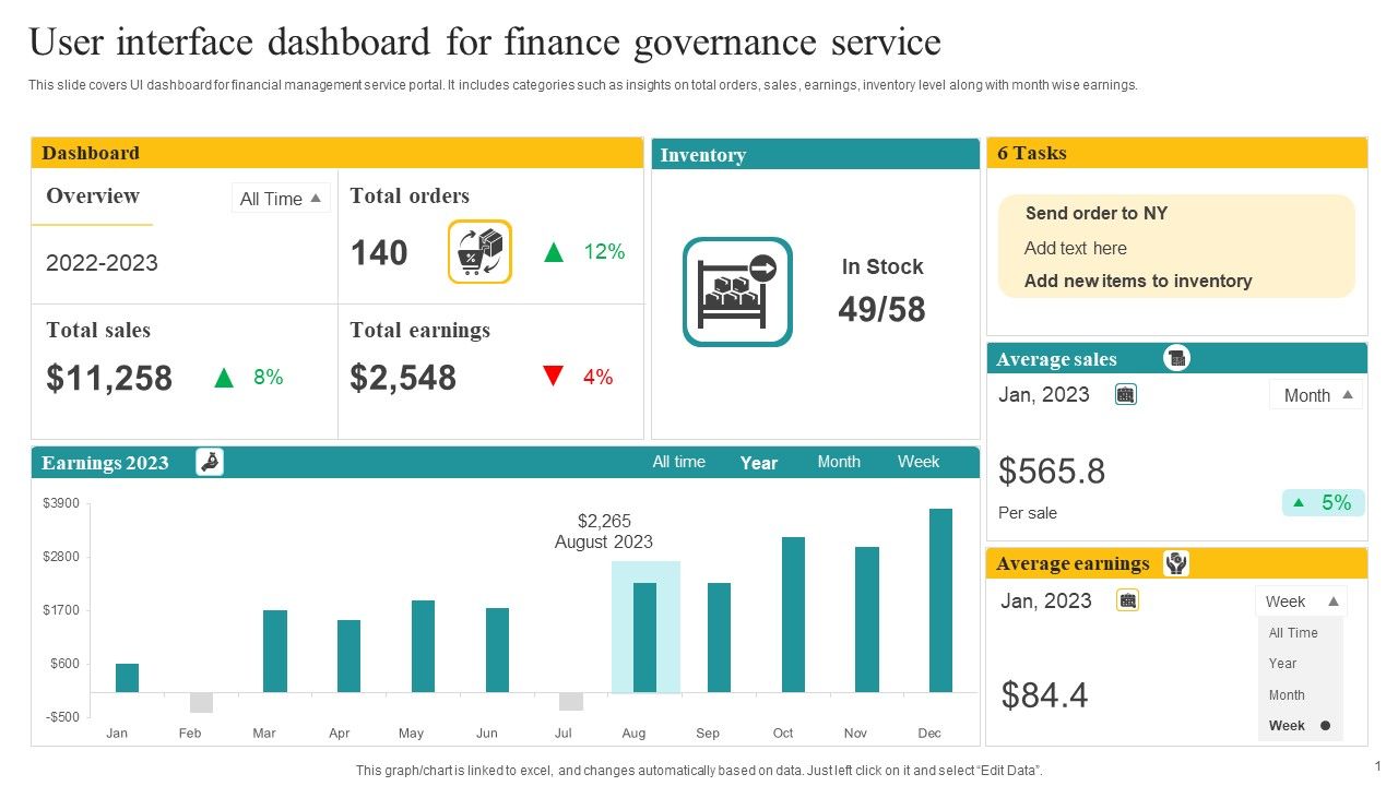User_Interface_Dashboard_For_Finance_Governance_Service_Ppt_Outline_Graphics_Tutorials_PDF_Slide_1.jpg