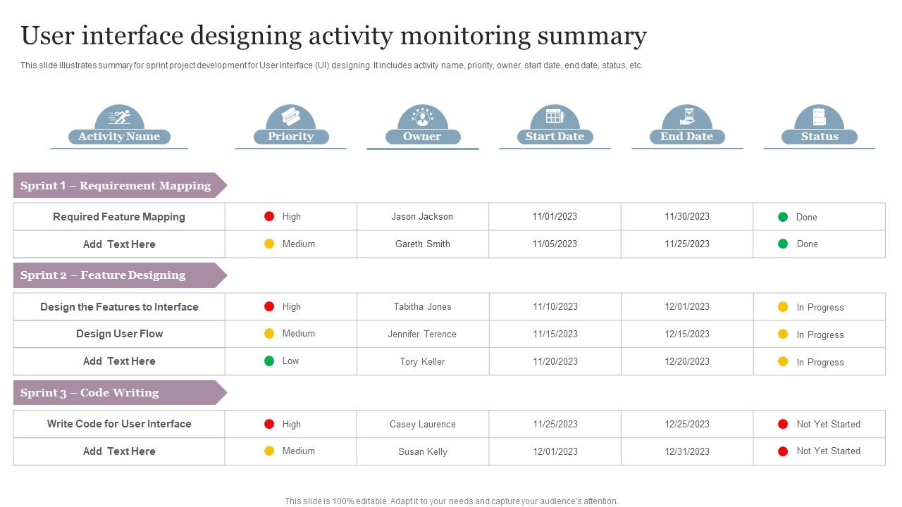 User_Interface_Designing_Activity_Monitoring_Summary_Diagrams_PDF_Slide_1.jpg