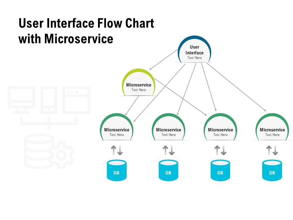 User_Interface_Flow_Chart_With_Microservice_Ppt_PowerPoint_Presentation_Background_Image_Slide_1.jpg