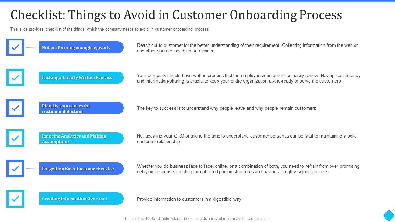 User_Onboarding_Process_Development_Checklist_Things_To_Avoid_In_Customer_Onboarding_Process_Topics_PDF_Slide_1.jpg