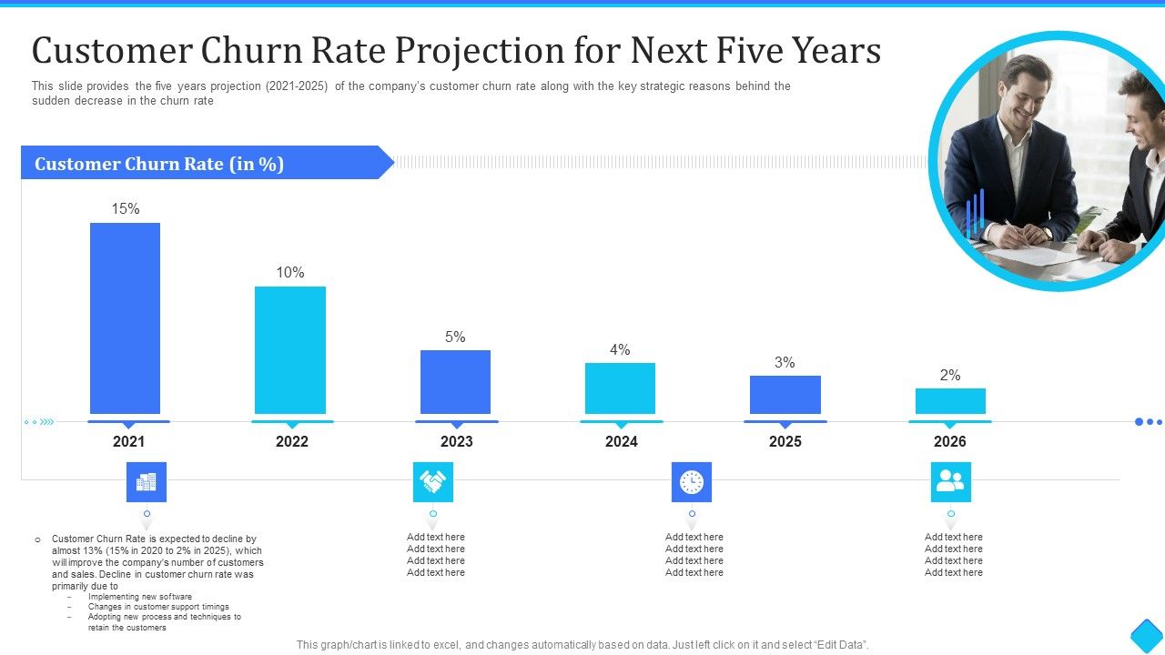 User_Onboarding_Process_Development_Customer_Churn_Rate_Projection_For_Next_Five_Years_Summary_PDF_Slide_1.jpg