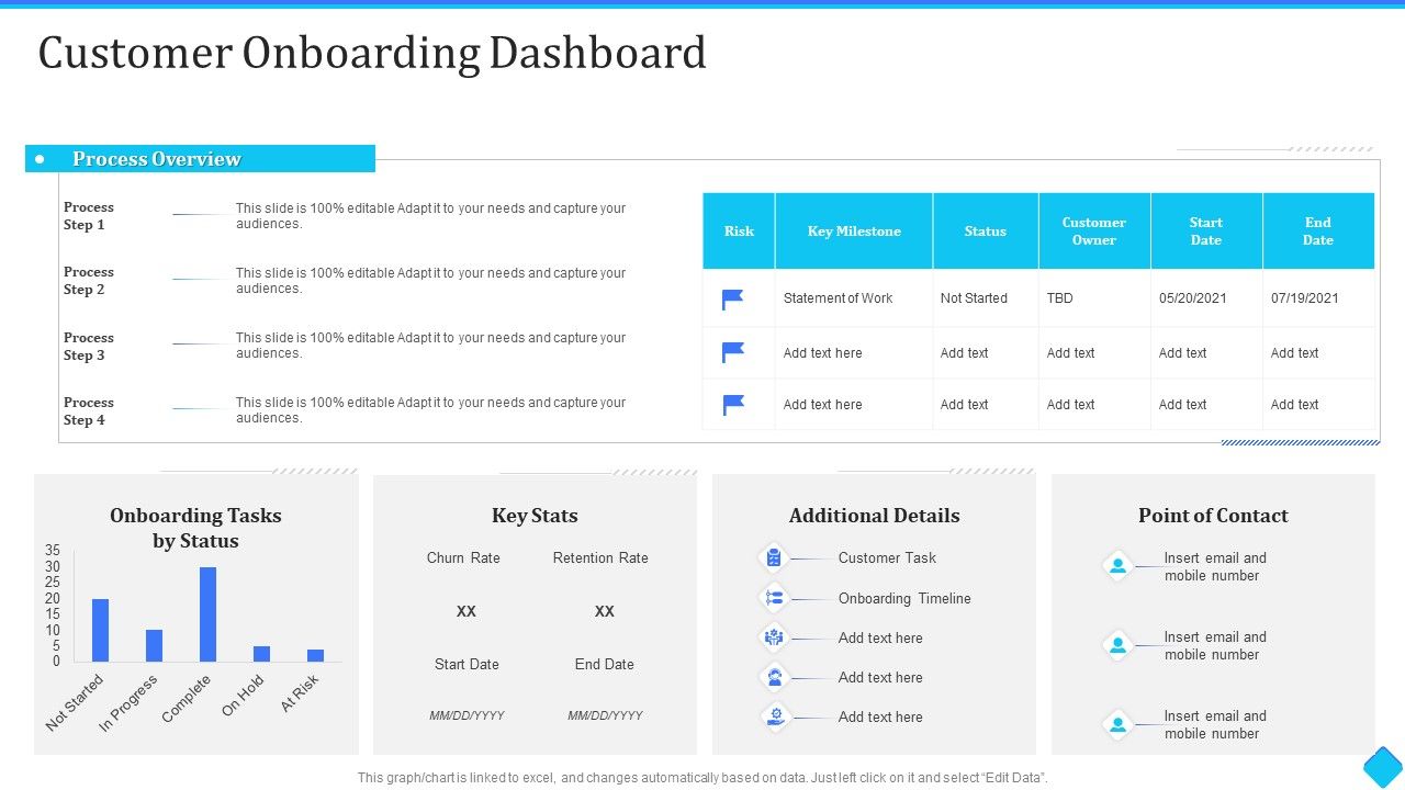 User_Onboarding_Process_Development_Customer_Onboarding_Dashboard_Background_PDF_Slide_1.jpg