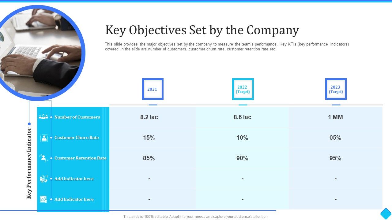 User_Onboarding_Process_Development_Key_Objectives_Set_By_The_Company_Download_PDF_Slide_1.jpg