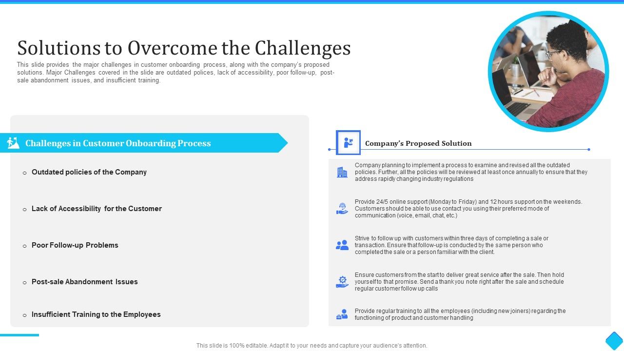 User_Onboarding_Process_Development_Solutions_To_Overcome_The_Challenges_Demonstration_PDF_Slide_1.jpg