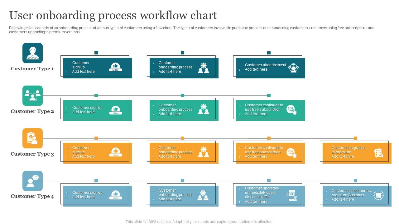 User_Onboarding_Process_Workflow_Chart_Portrait_PDF_Slide_1.jpg
