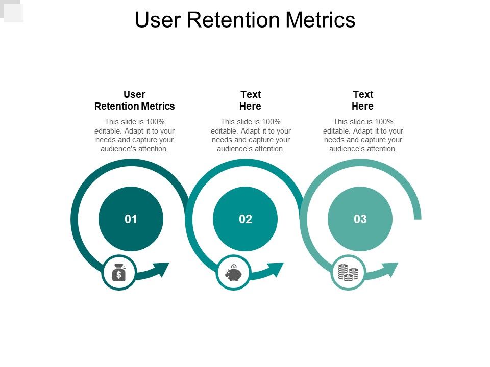 User_Retention_Metrics_Ppt_PowerPoint_Presentation_Slides_Background_Cpb_Slide_1.jpg