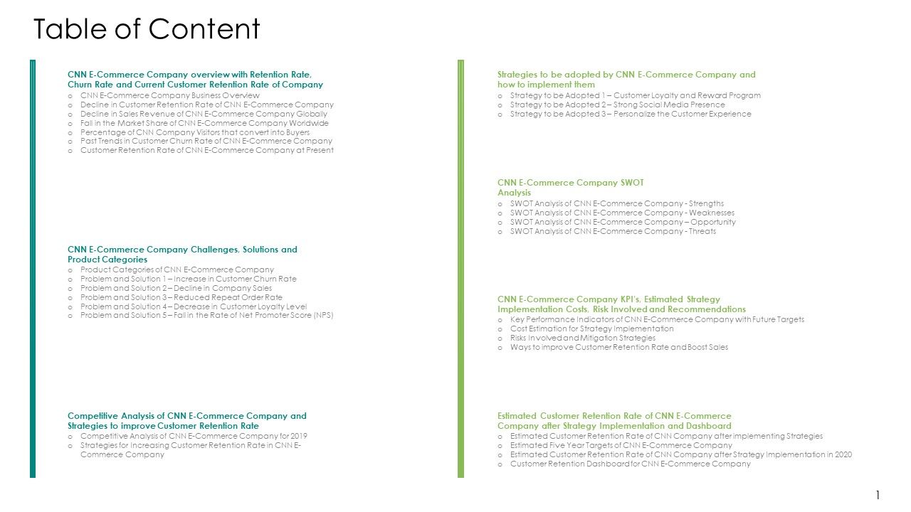 User_Retention_Rate_Enhancement_In_Electronic_Commerce_Case_Competition_Table_Of_Content_Elements_PDF_Slide_1.jpg