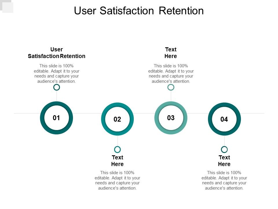 User_Satisfaction_Retention_Ppt_PowerPoint_Presentation_Pictures_Microsoft_Cpb_Slide_1.jpg