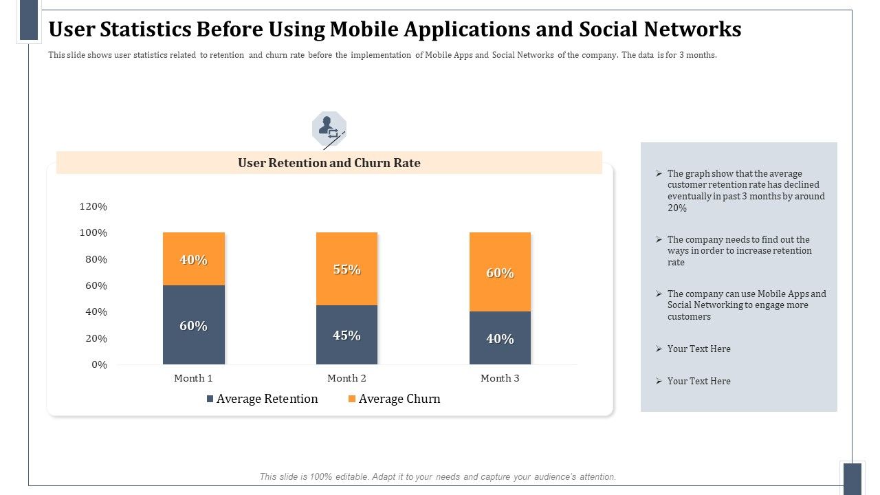 User_Statistics_Before_Using_Mobile_Applications_And_Social_Networks_Pictures_PDF_Slide_1.jpg