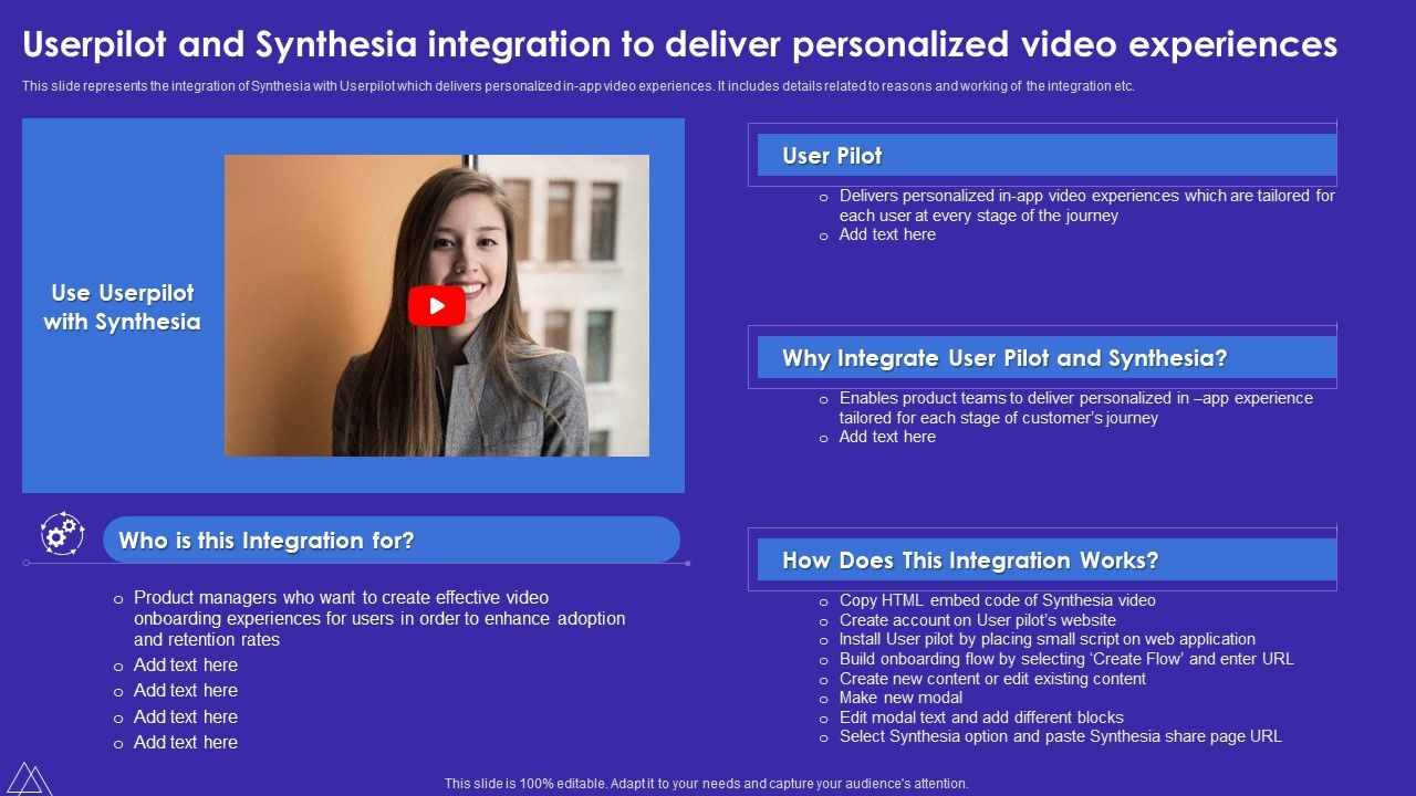 Userpilot_And_Synthesia_Integration_To_Deliver_Personalized_Video_Experiences_Professional_PDF_Slide_1.jpg