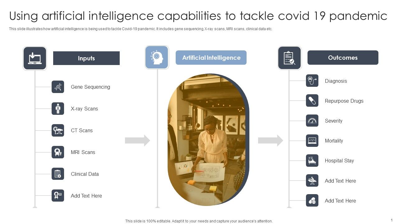 Using_Artificial_Intelligence_Capabilities_To_Tackle_Covid_19_Pandemic_Designs_PDF_Slide_1.jpg