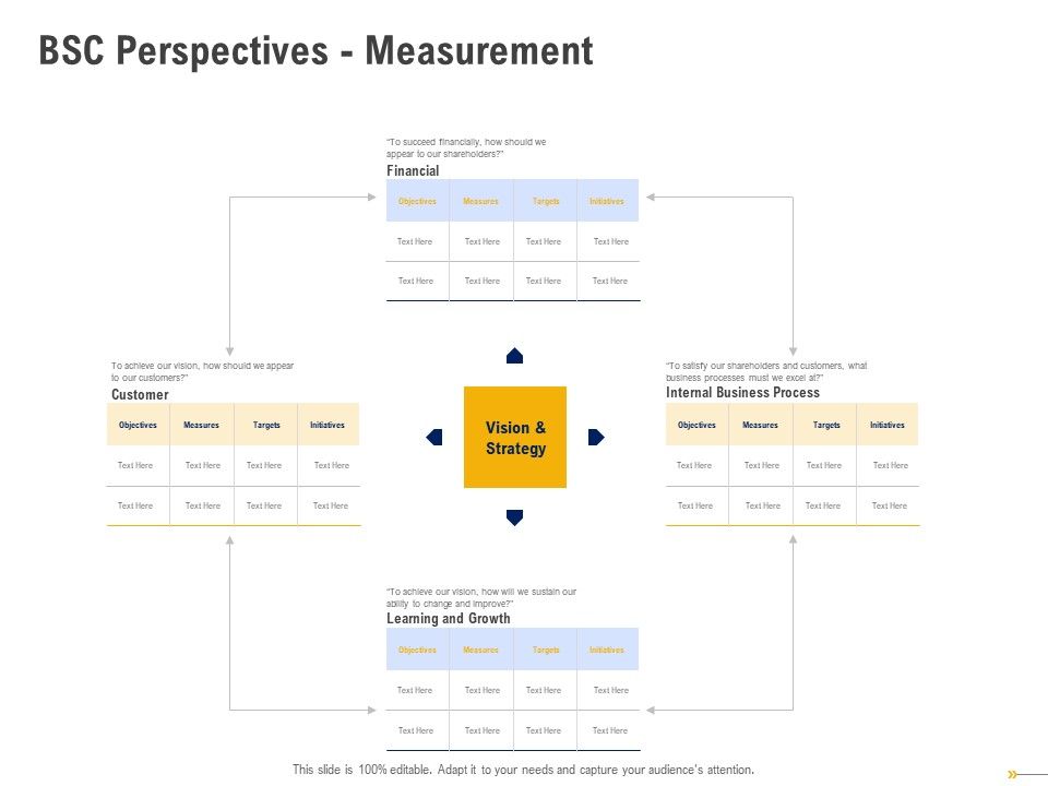 Using_Balanced_Scorecard_Strategy_Maps_Drive_Performance_BSC_Perspectives_Measurement_Download_PDF_Slide_1.jpg