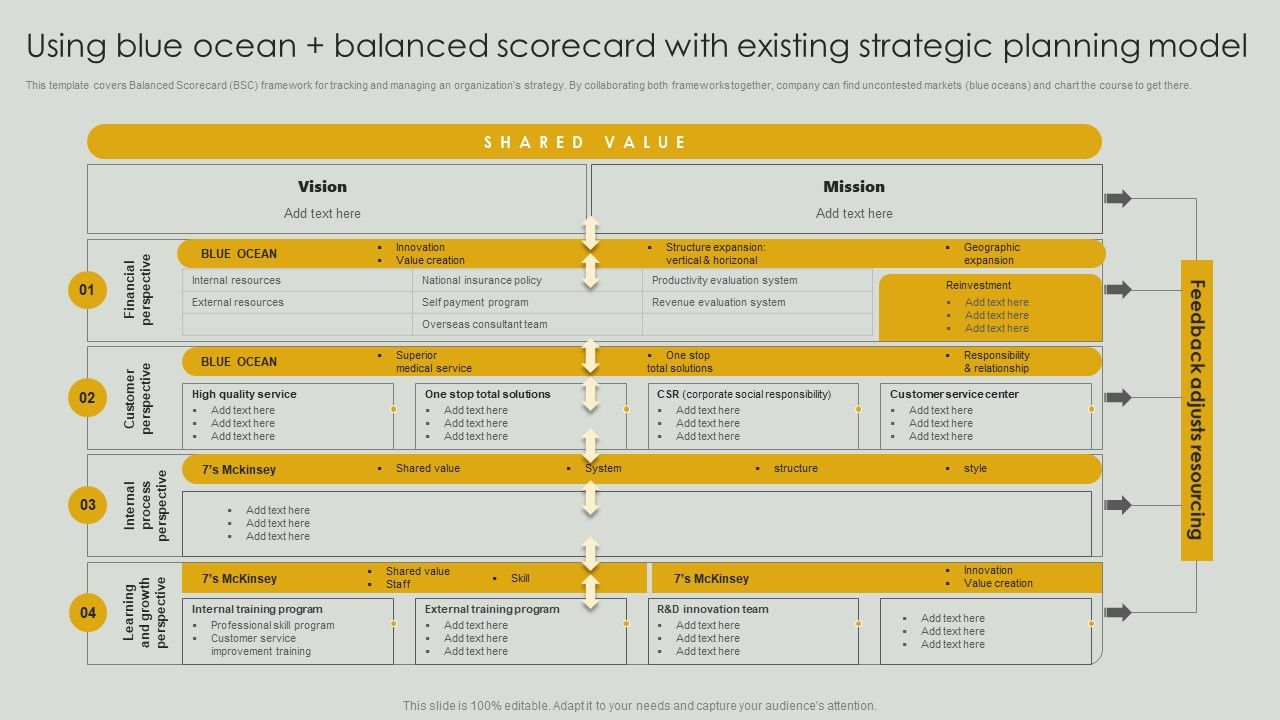 Using_Blue_Ocean_Balanced_Scorecard_With_Existing_Strategic_Planning_Model_Brochure_PDF_Slide_1.jpg