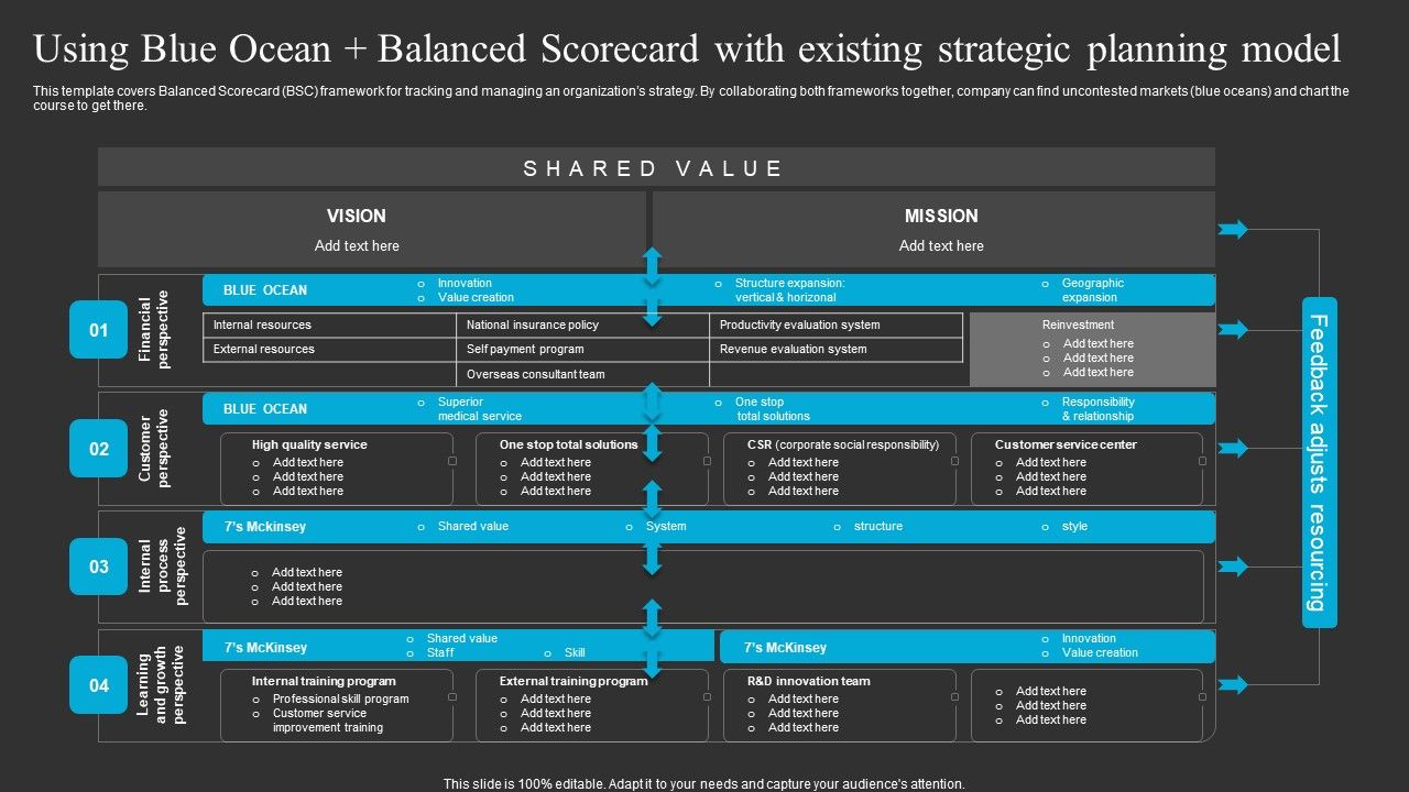 Using_Blue_Ocean_Balanced_Scorecard_With_Existing_Strategic_Planning_Model_Formats_PDF_Slide_1.jpg