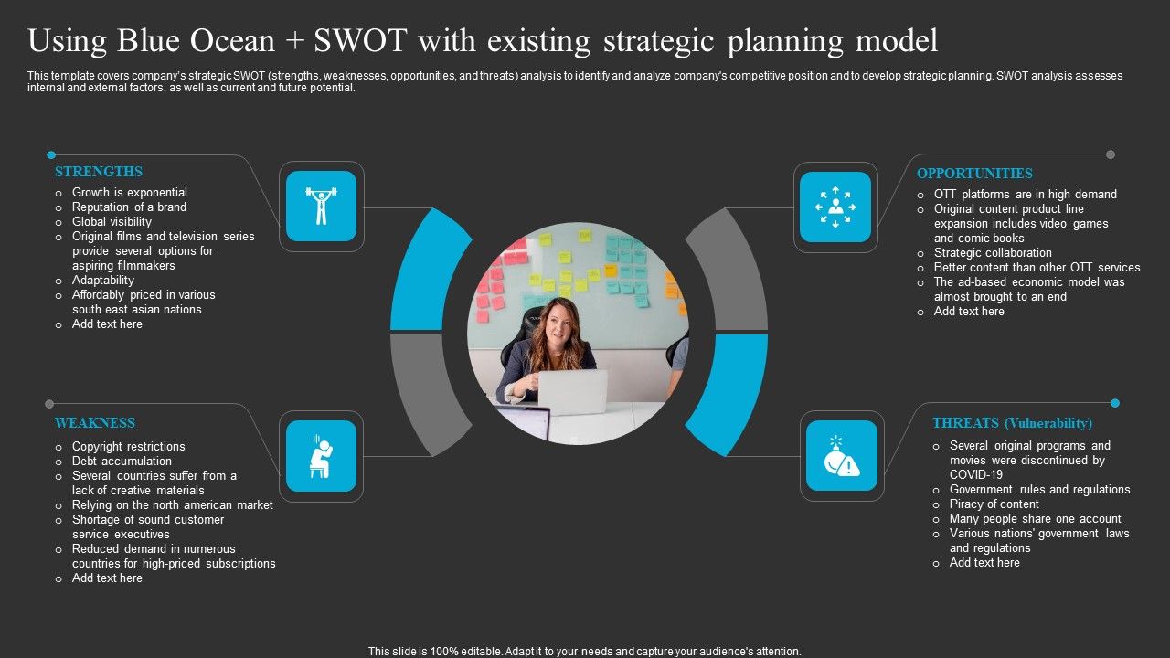 Using_Blue_Ocean_SWOT_With_Existing_Strategic_Planning_Model_Ppt_Layouts_Examples_PDF_Slide_1.jpg