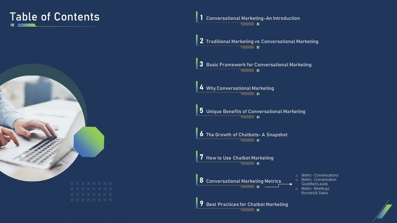 Using_Bots_Marketing_Strategy_Table_Of_Contents_Microsoft_PDF_Slide_1.jpg