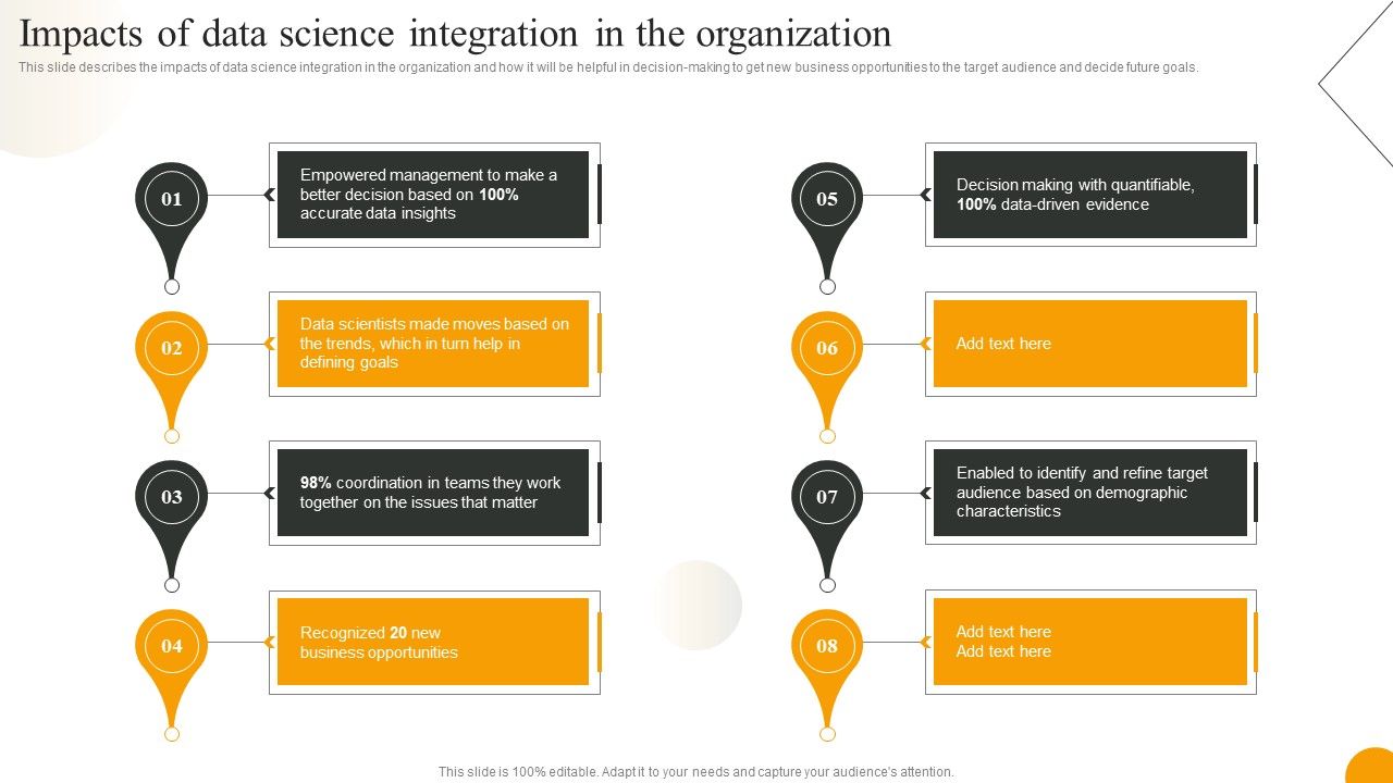 Using_Data_Science_Technologies_For_Business_Transformation_Impacts_Of_Data_Science_Integration_In_The_Organization_Clipart_PDF_Slide_1.jpg
