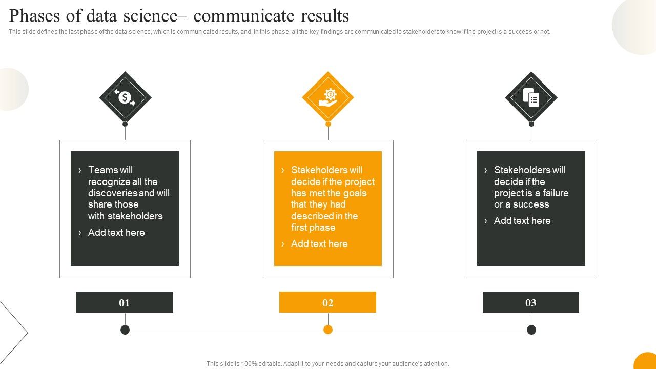 Using_Data_Science_Technologies_For_Business_Transformation_Phases_Of_Data_Science_Communicate_Results_Clipart_PDF_Slide_1.jpg