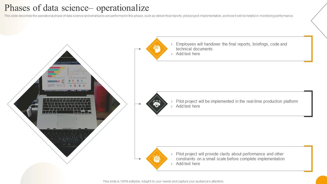 Using_Data_Science_Technologies_For_Business_Transformation_Phases_Of_Data_Science_Operationalize_Formats_PDF_Slide_1.jpg