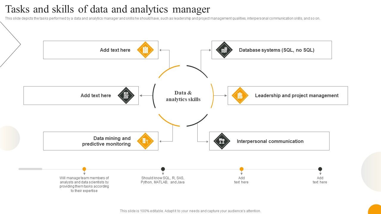 Using_Data_Science_Technologies_For_Business_Transformation_Tasks_And_Skills_Of_Data_And_Analytics_Manager_Brochure_PDF_Slide_1.jpg