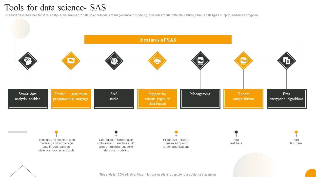 Using_Data_Science_Technologies_For_Business_Transformation_Tools_For_Data_Science_SAS_Introduction_PDF_Slide_1.jpg