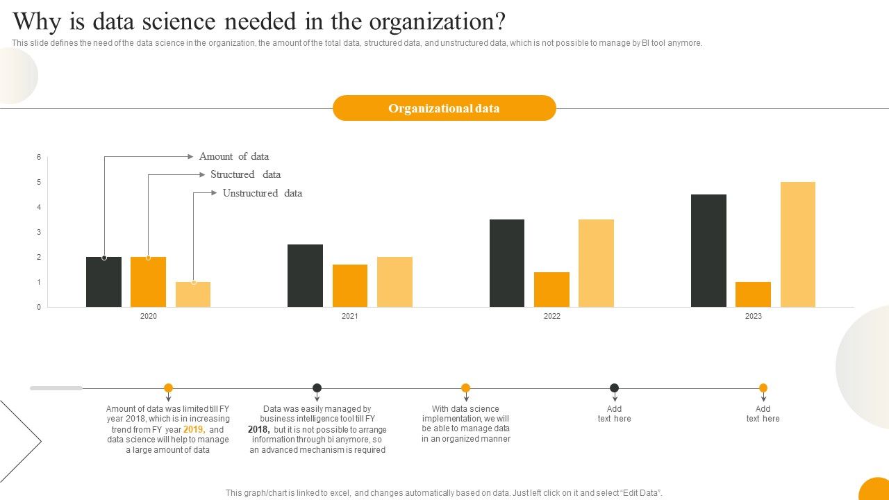 Using_Data_Science_Technologies_For_Business_Transformation_Why_Is_Data_Science_Needed_In_The_Organization_Themes_PDF_Slide_1.jpg