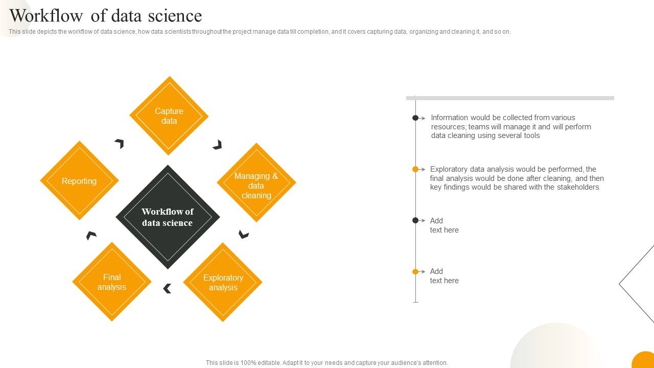 Using_Data_Science_Technologies_For_Business_Transformation_Workflow_Of_Data_Science_Inspiration_PDF_Slide_1.jpg