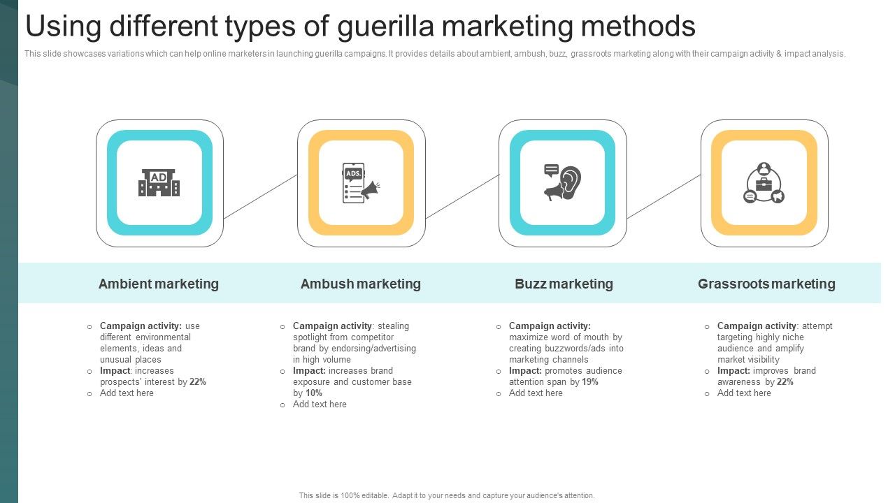 Using_Different_Types_Of_Guerilla_Marketing_Methods_Deploying_Viral_Marketing_Strategies_Structure_PDF_Slide_1.jpg